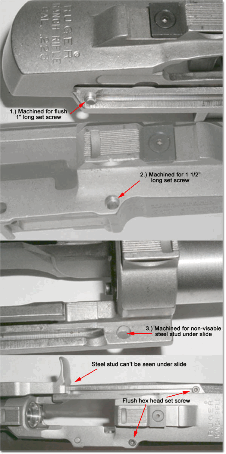 Steel Pillar Bedding Kit for Ruger Mini-14 & 30