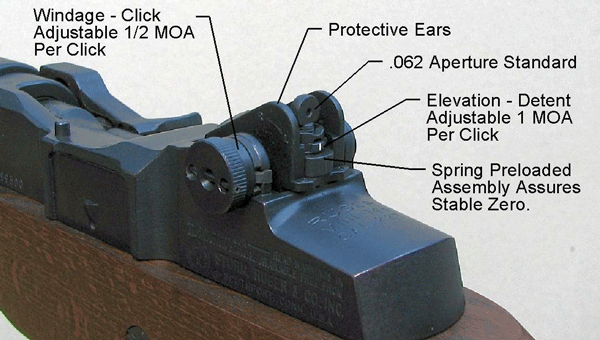 ADJUSTABLE REAR SIGHT FOR THE NON - RANCH MODEL MINI 14 RIFLE