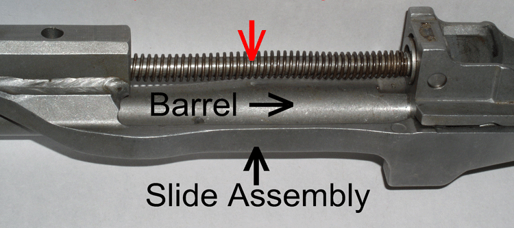 Recoil Reduction Extra Power Spring Installation Placement