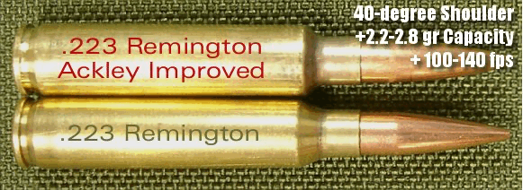 223 Remington Ackley Improved