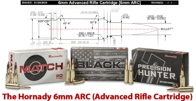 Mini 14 / 30 Cartridge & Chamber Line Up